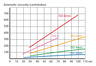 DIN_ISO-Cups_Calibration_Curves_CMYK.jpg