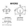 myers-bore-mixer-blade.jpg