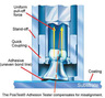 positest-dollie-align-diagram.jpg