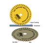 hotcake-gauge-example.jpg