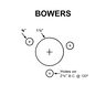 bowers-bore-mixer-blade.jpg