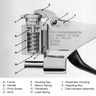 webster-hardness-tester-diagram.jpg